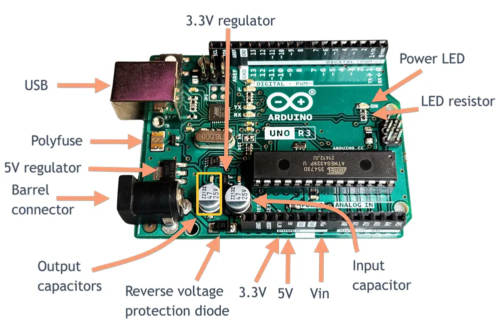 Arduino