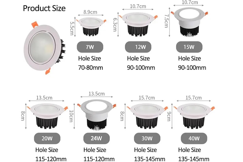 Choosing the Correct LED Downlight Size