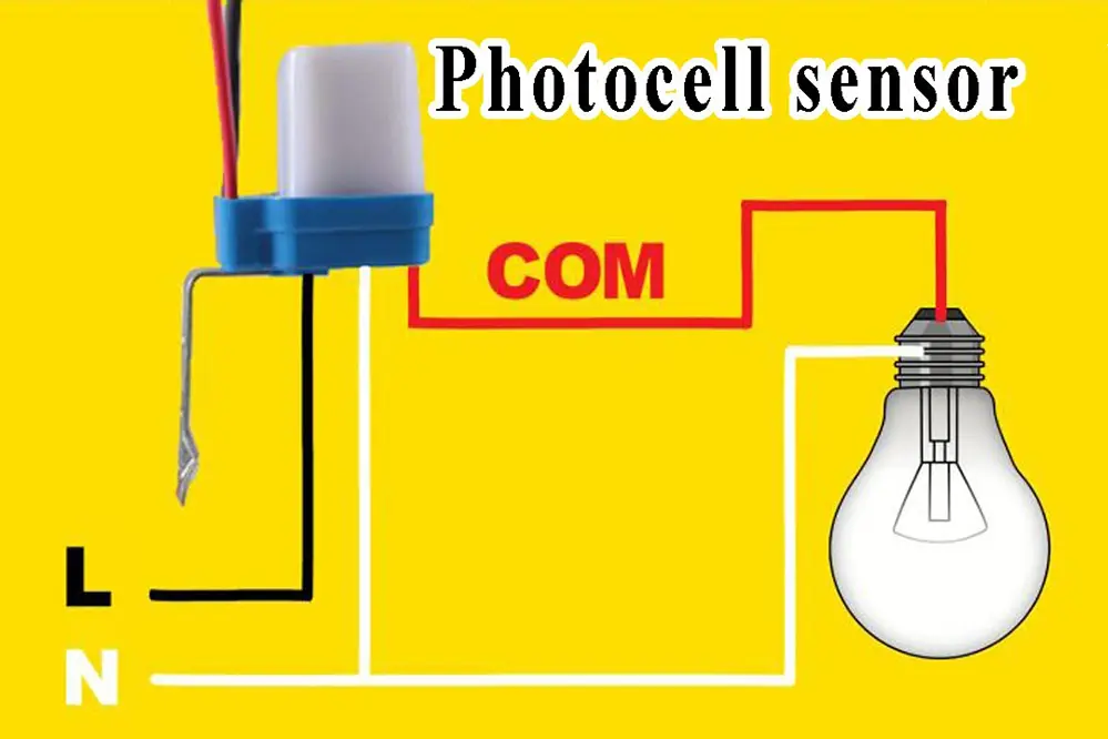 Do LED Lights Need a Special Photocell