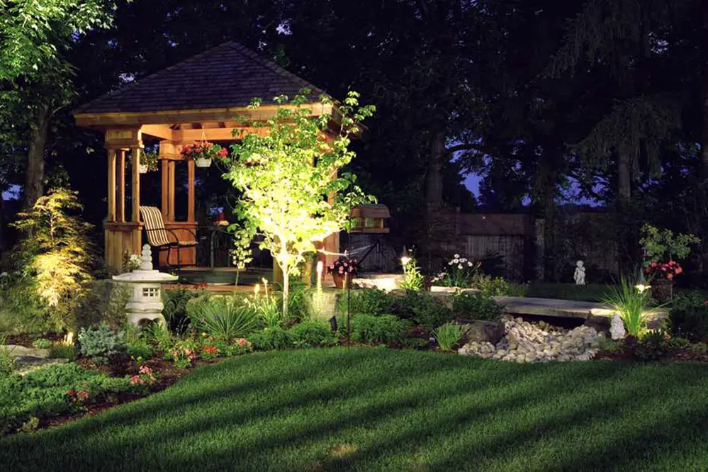 Garden Spotlights- Highlight Your Greenery