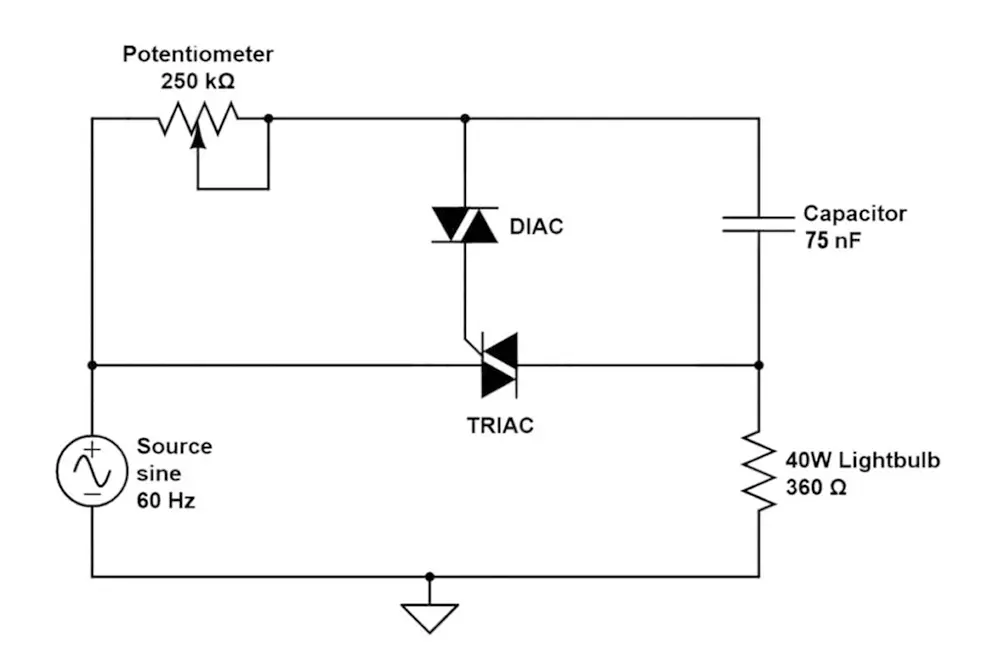 How Does a TRIAC Dimmer Work