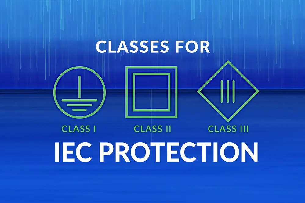 IEC Protection Classes for LED Luminaires