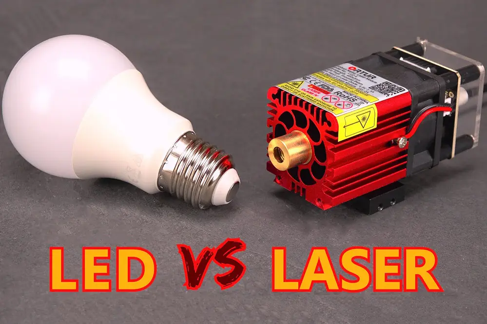 LED vs Laser