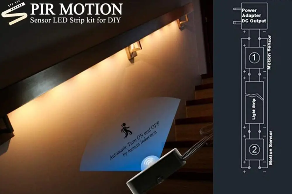 Motion Sensor Strips for Smart Lighting