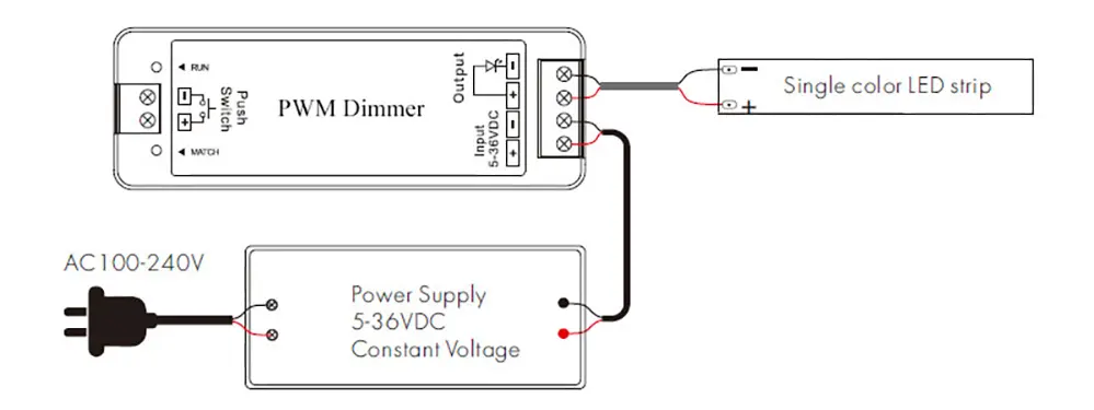 PWM Dimming Solution