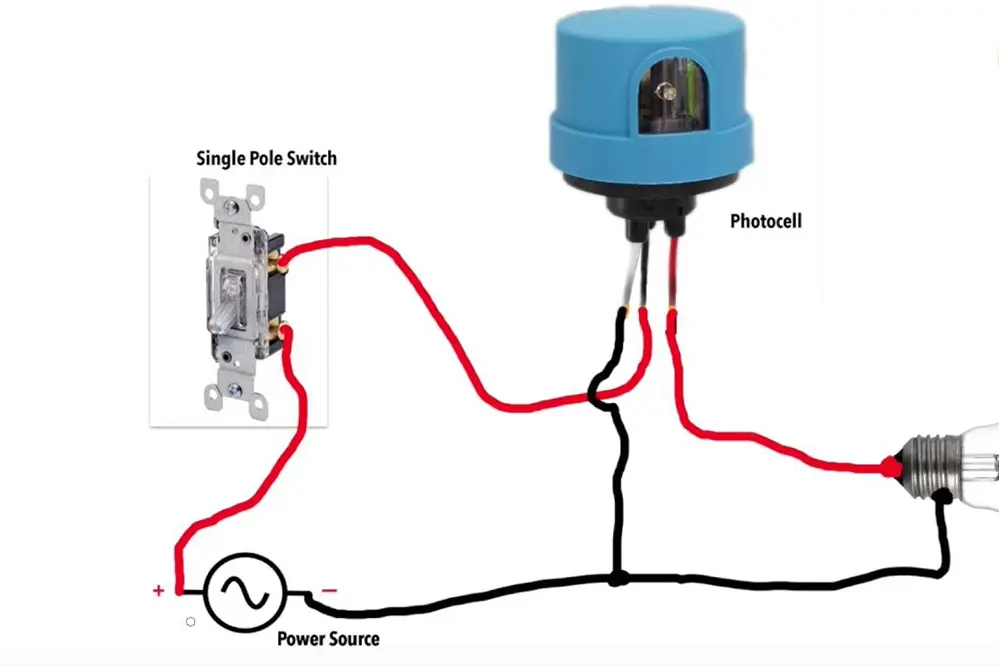 Photocell