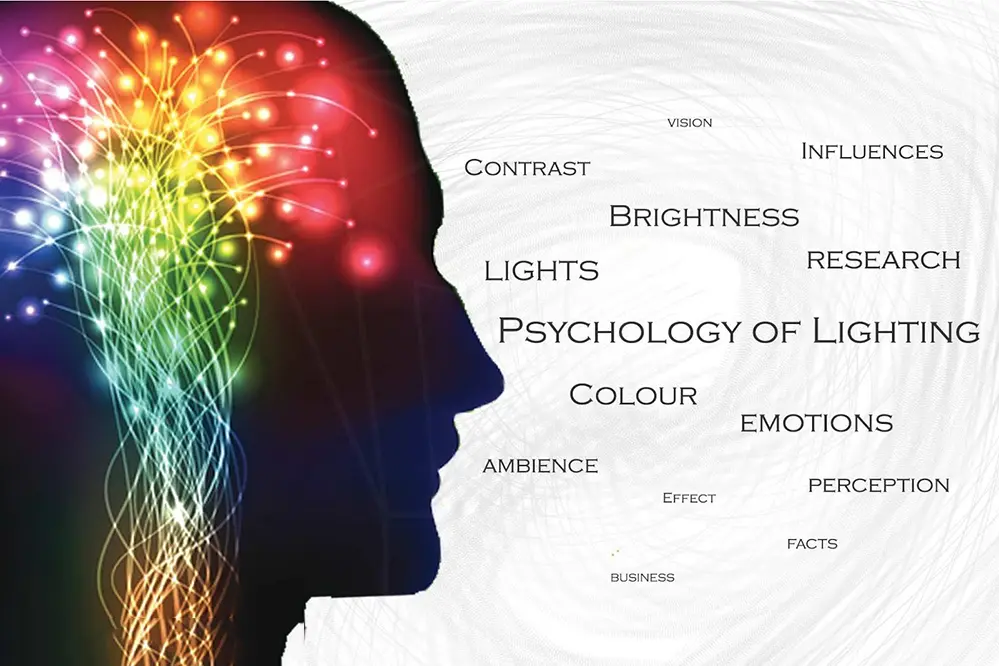 Psychological Impact of Lighting on Consumers