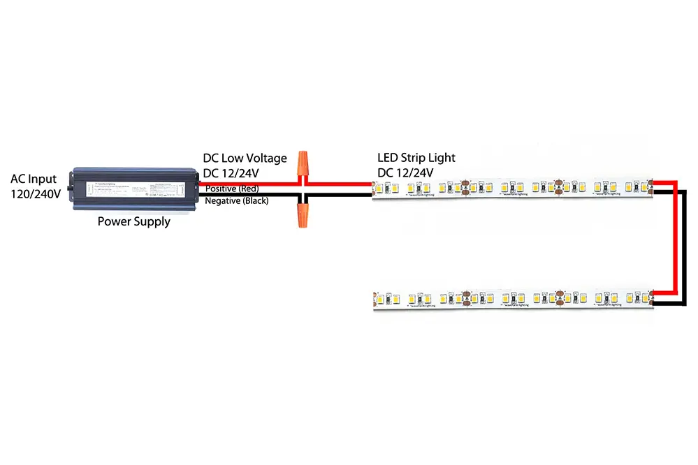 Series Connection