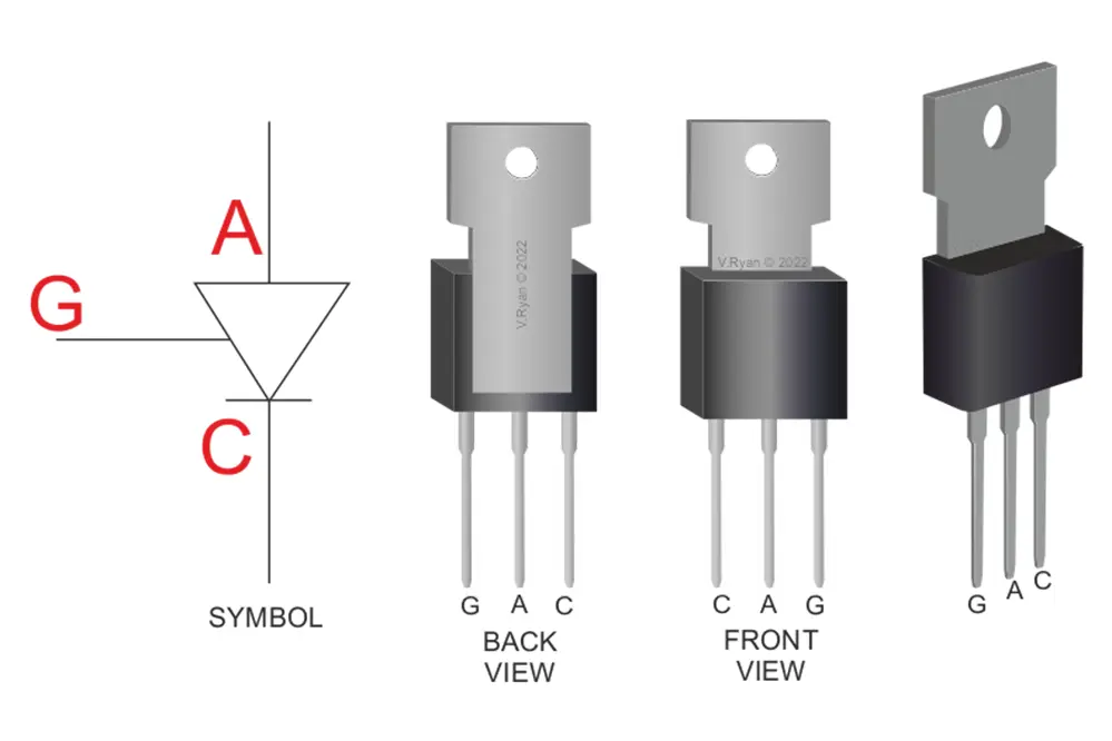 Thyristors