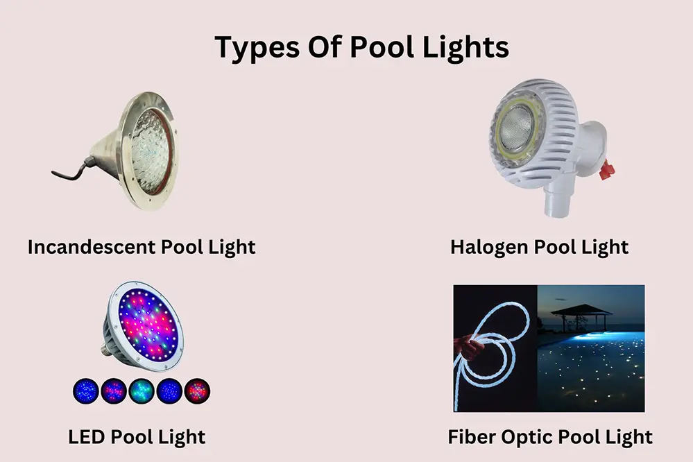 Types of Pool Lights