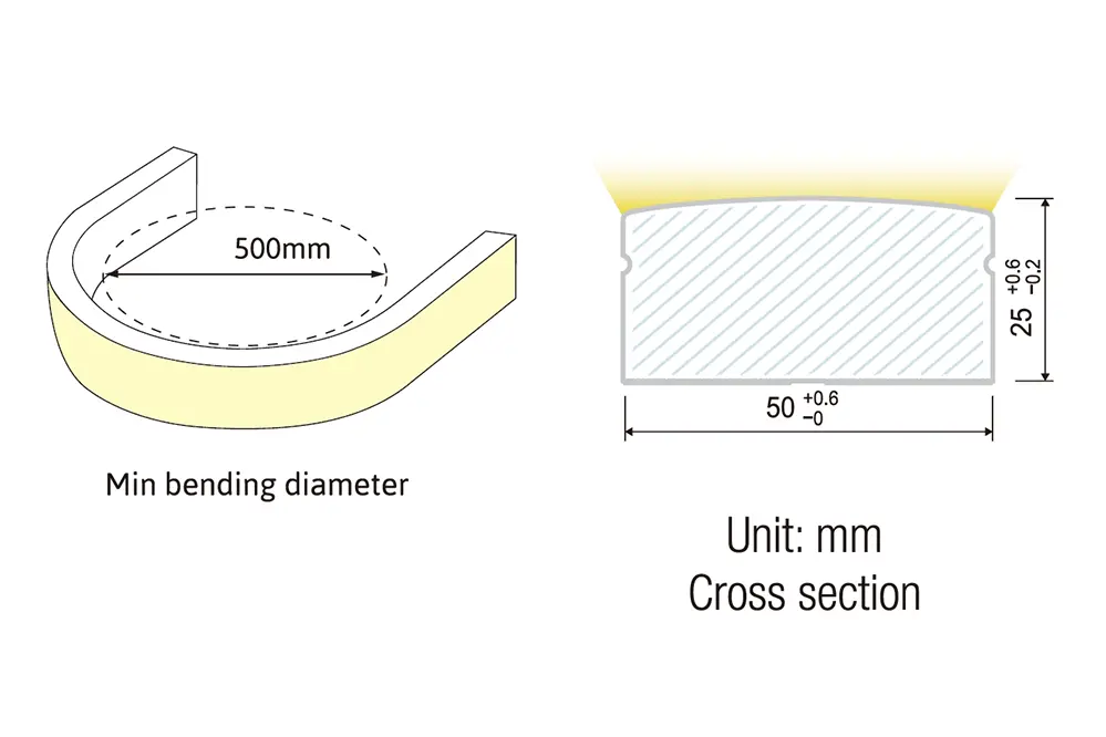 UTNS-TB5025 Top Bend LED Neon Strip