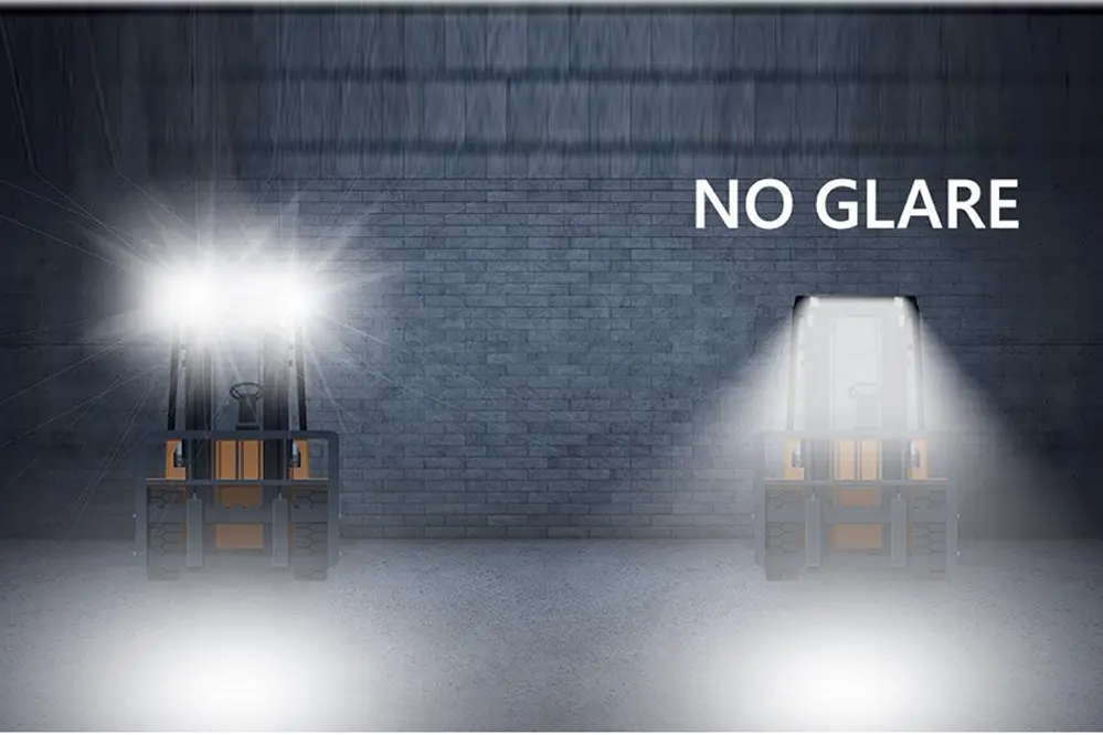 Understanding Anti-Glare Lighting