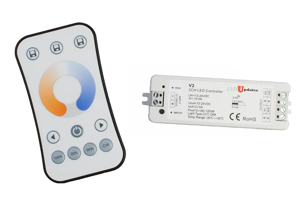 Understanding LED Controllers