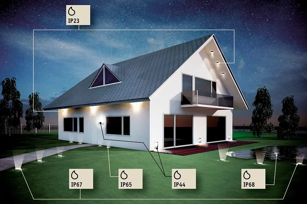 Upgrading Your Outdoor Lighting’s IP Rating