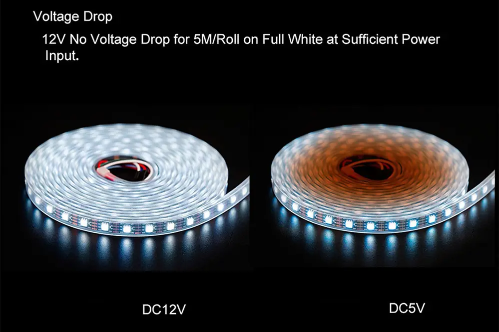 Voltage Drop in LED Strips