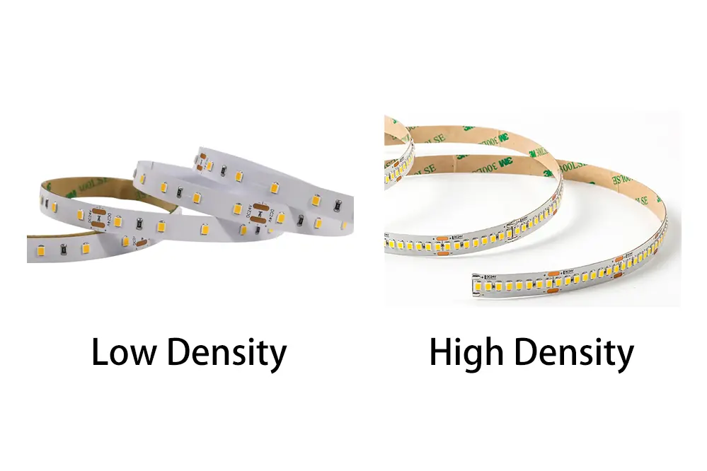 What does LED density on an LED Strip Light mean