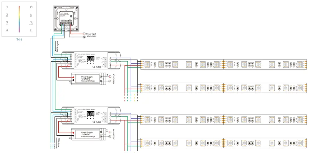 Wiring RGB LED Strip Lights with DMX512