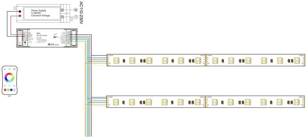 Wiring RGBCCT LED Strip Lights