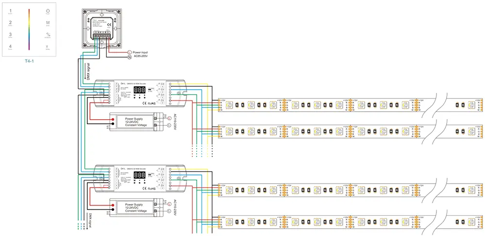 Wiring RGBW LED Strip Lights with DMX512