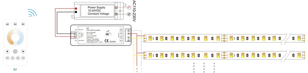 Wiring Tunable White LED Strip Lights