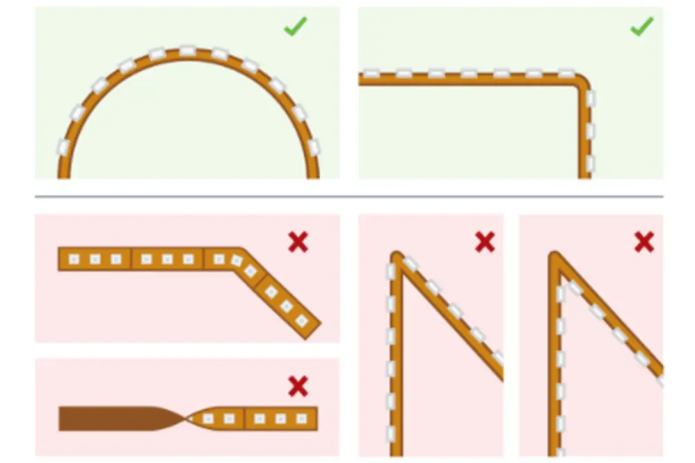 bending LED strips