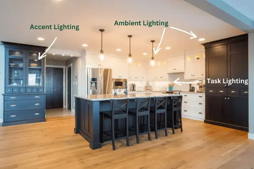 kitchen lighting types