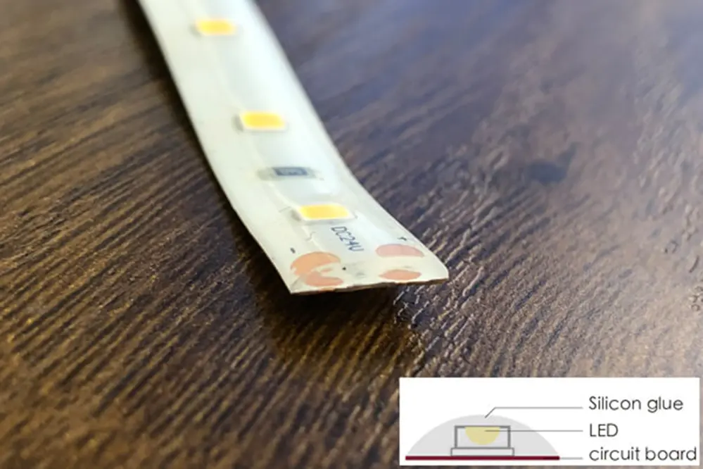 silicone based glue for LED strip