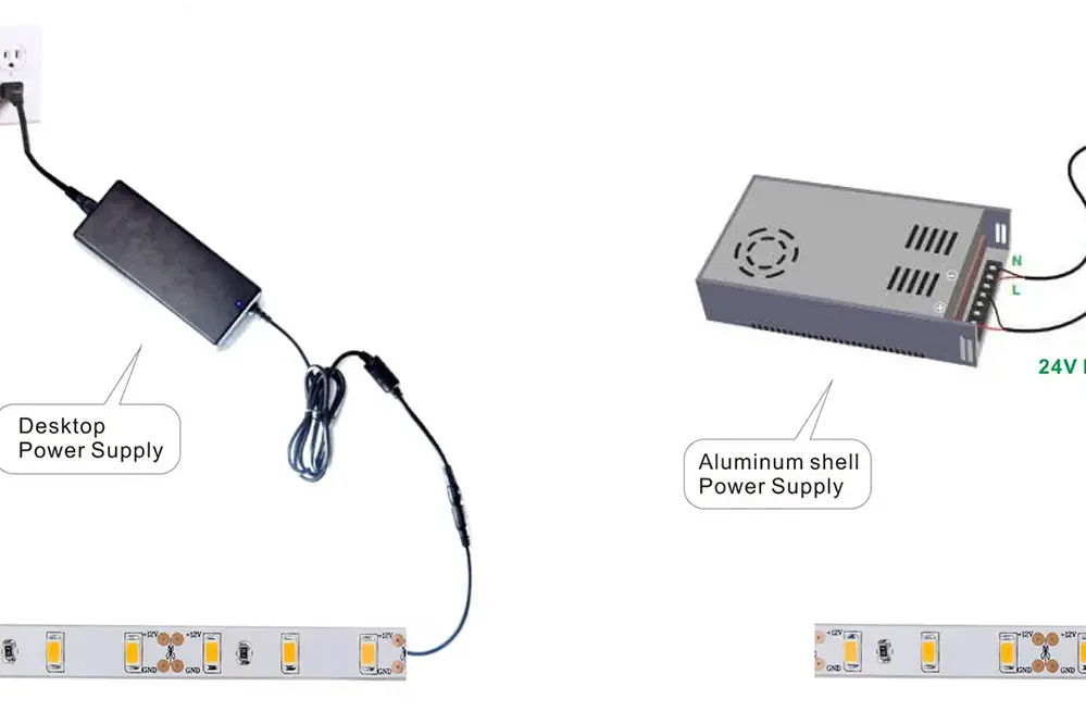 wire a 24V power supply to 12V LED strip lights